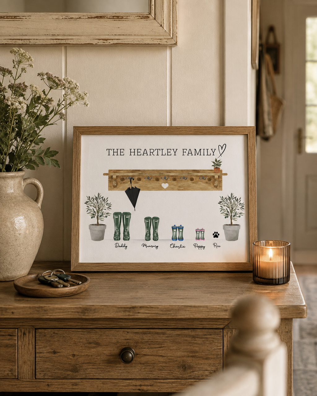 Personalised Family Welly Print | Digital Download