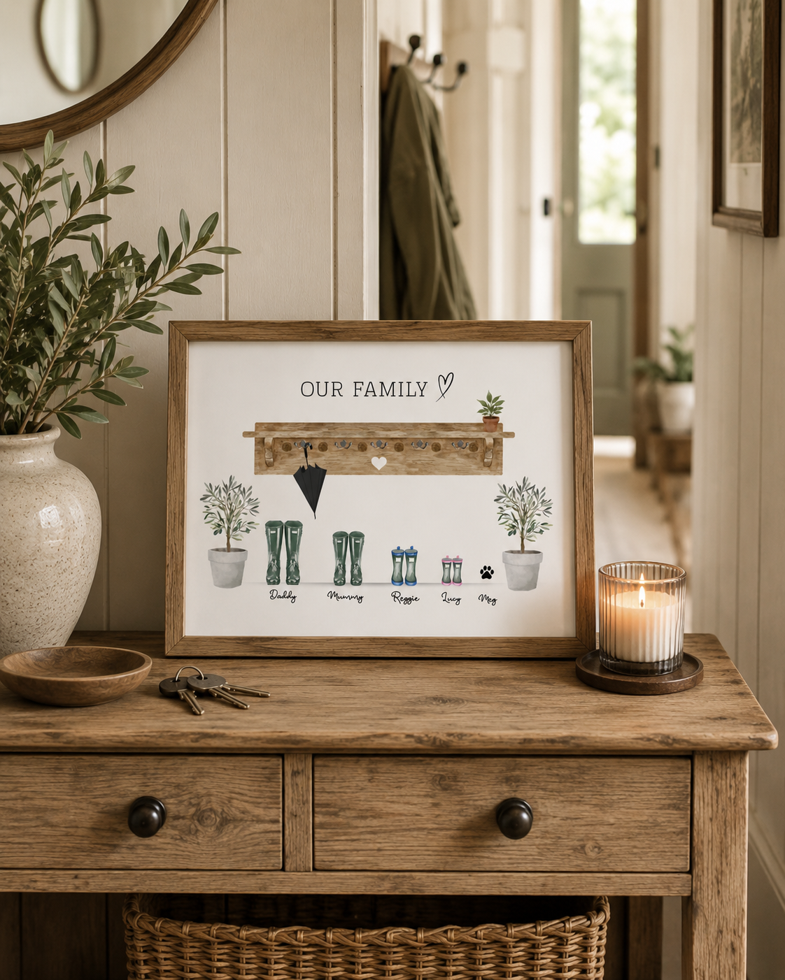 Personalised Family Welly Print | Digital Download